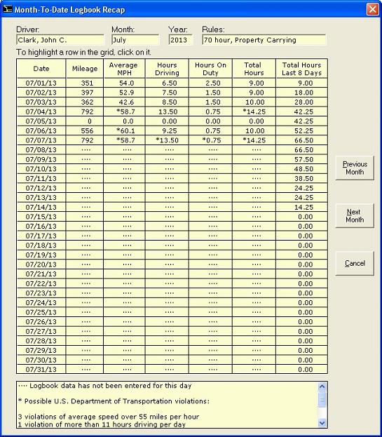 LogMate - Monthly Log Summary Sheet