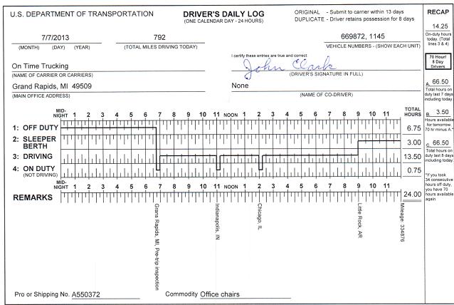 Sample printed log